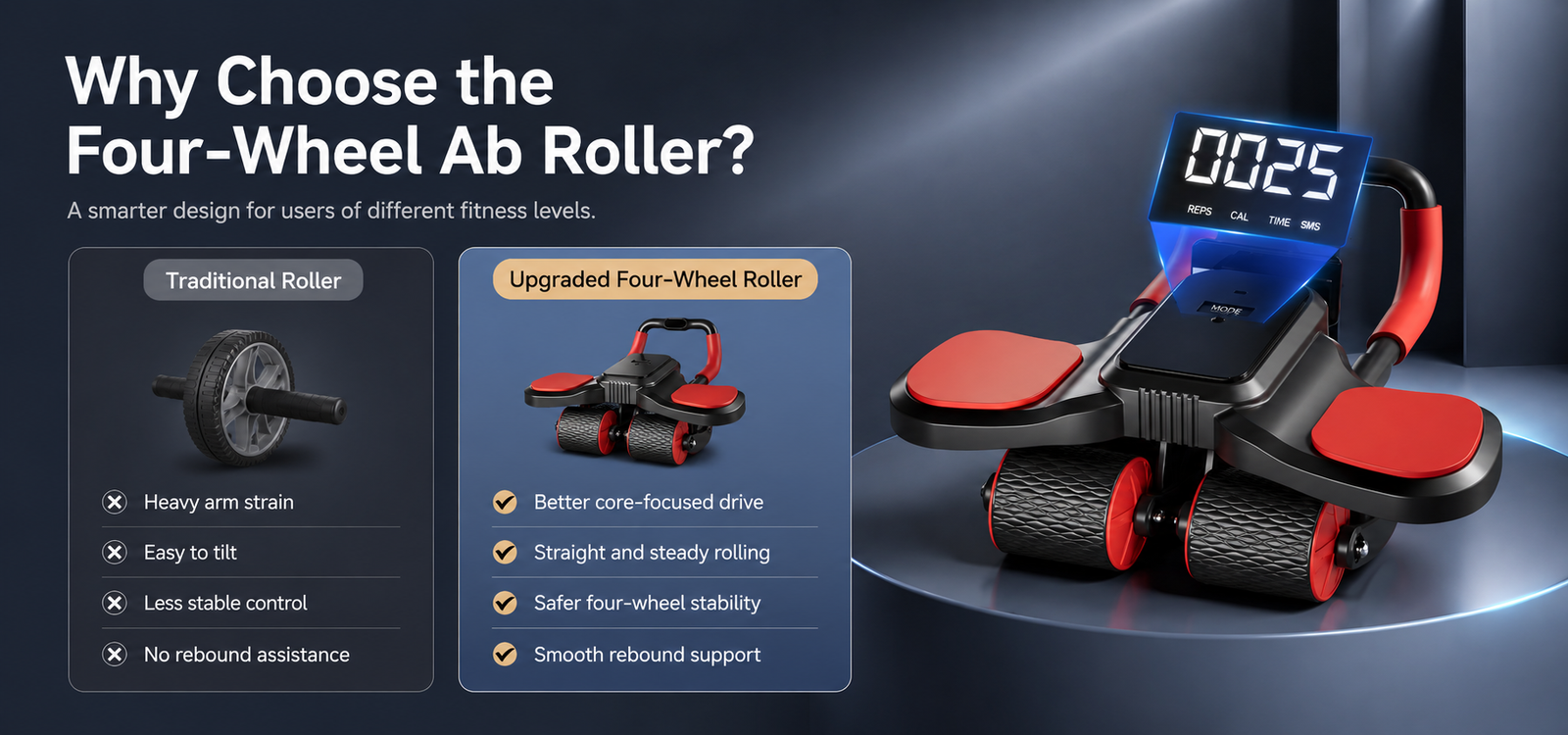 new 4 wheel automatic rebound ab wheel—home ab trainer for men and women