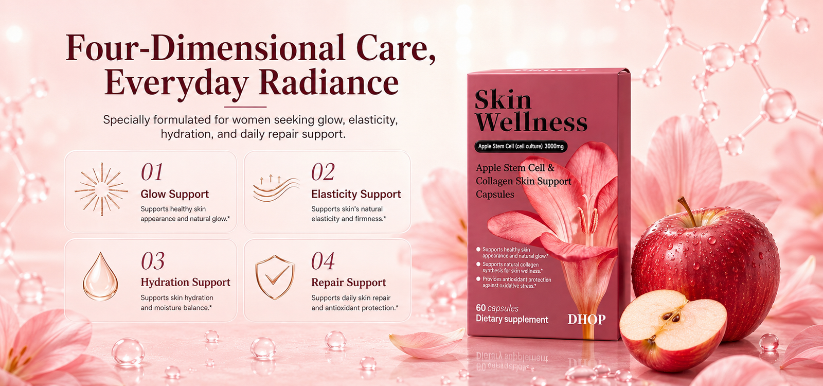 Apple Stem Cell Collagen Capsules, 60 Count—Apple Stem Cell Beauty Supplement Apple stem cell collagen capsule daily wellness information