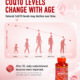 coenzyme q10 softgels—nutritional supplement for middle aged and elderly adults—blue hat health food coenzyme q10 softgels—nutritional supplement for middle aged and elderly adults—blue hat health food