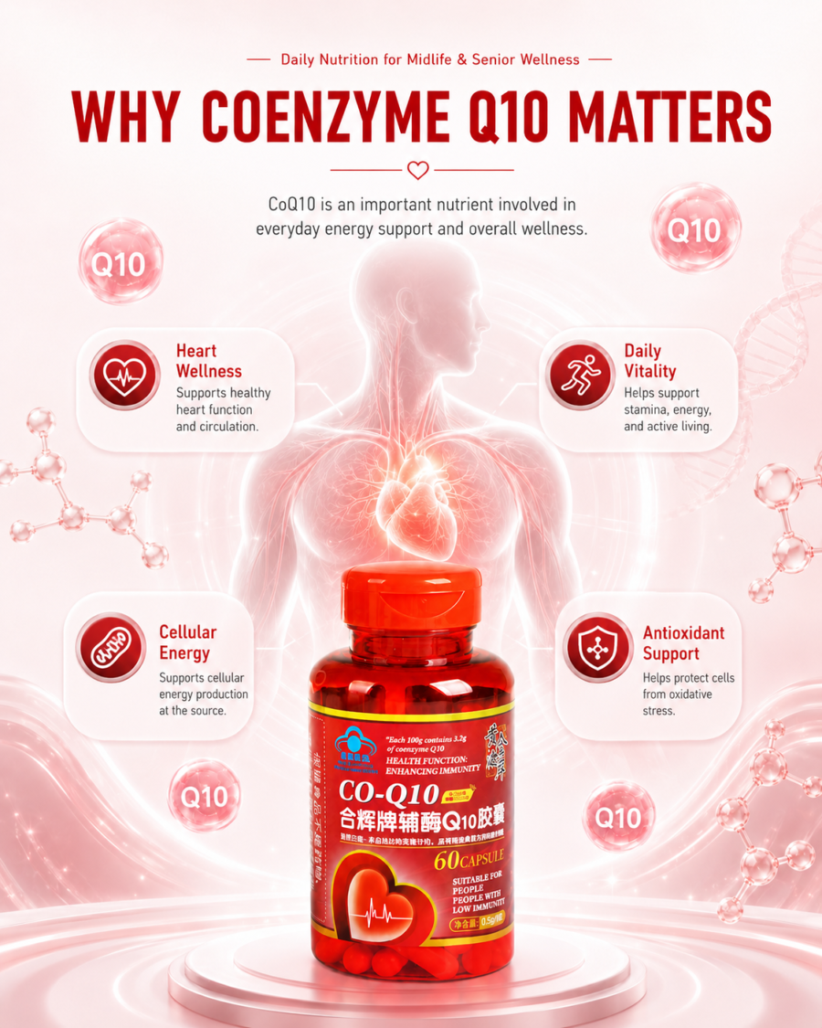 coenzyme q10 softgels—nutritional supplement for middle aged and elderly adults—blue hat health food